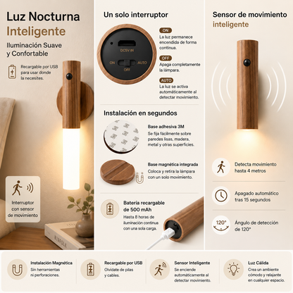 Lámpara Magnética LED Recargable de Fácil Instalación